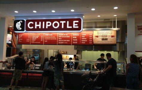 Will People Still Choose Chipotle?